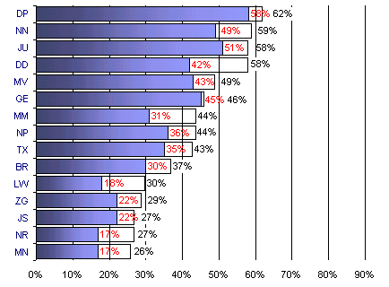 Grafico (13k)