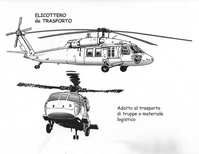 Studio Elicotteri Studio Elicotteri<br>disegni di Maurizio Gradin<br><i>(c) 2009 Sergio Bonelli Editore</i>
