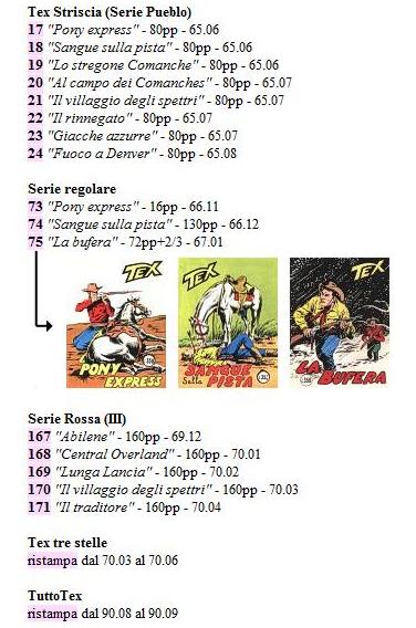 Edizioni Tex 73b-75<br><i>(c) degli aventi diritto</i>